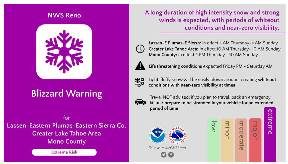 Parts Of The Sierra Nevada Likely To Get 10 Feet Of Snow From Powerful 