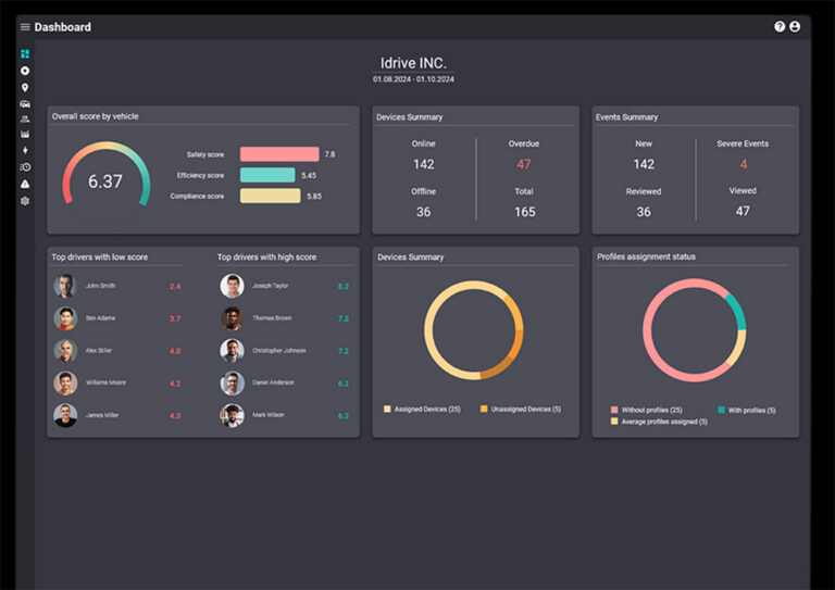 IdriveAI launches NEXUS fleet managment platform