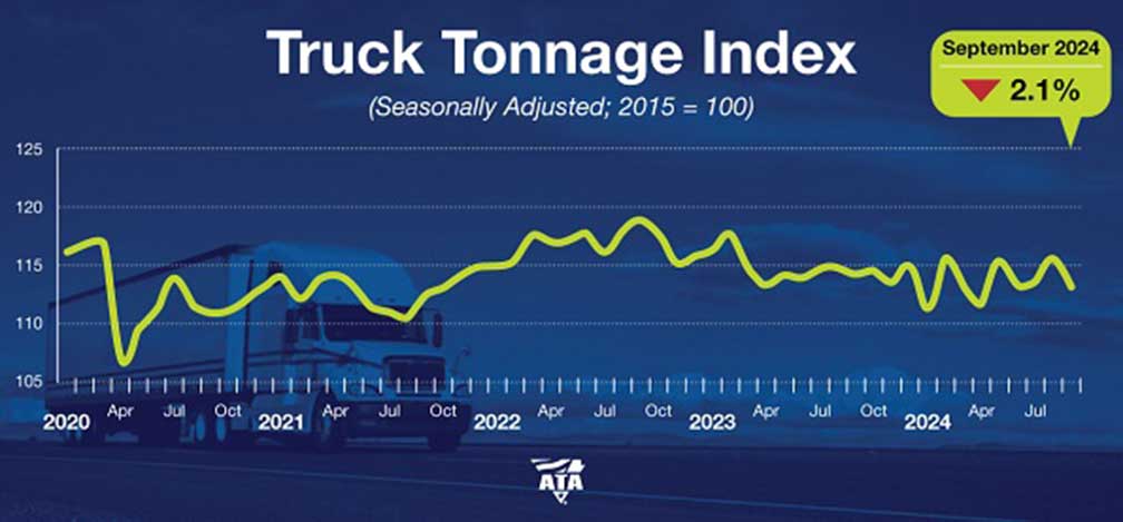 ATA Tonnage Dispatch Sept24 web